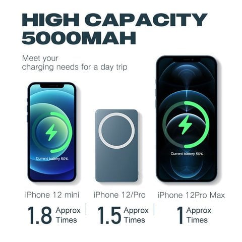 💥This Week Special Price $9.99💥Portable Wireless Magnetic Power Bank