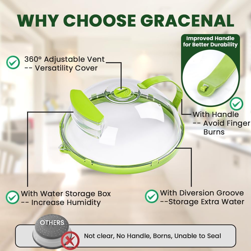 Microwave Cover for Food
