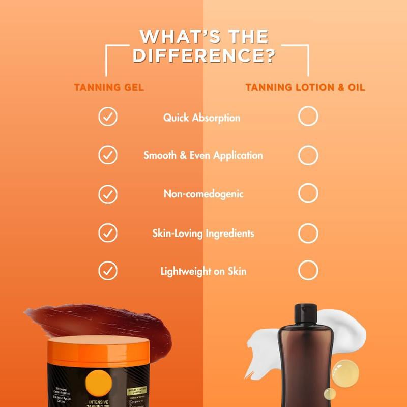 💃Summer Hot Sale☀️Intensive Tanning Luxe Gel