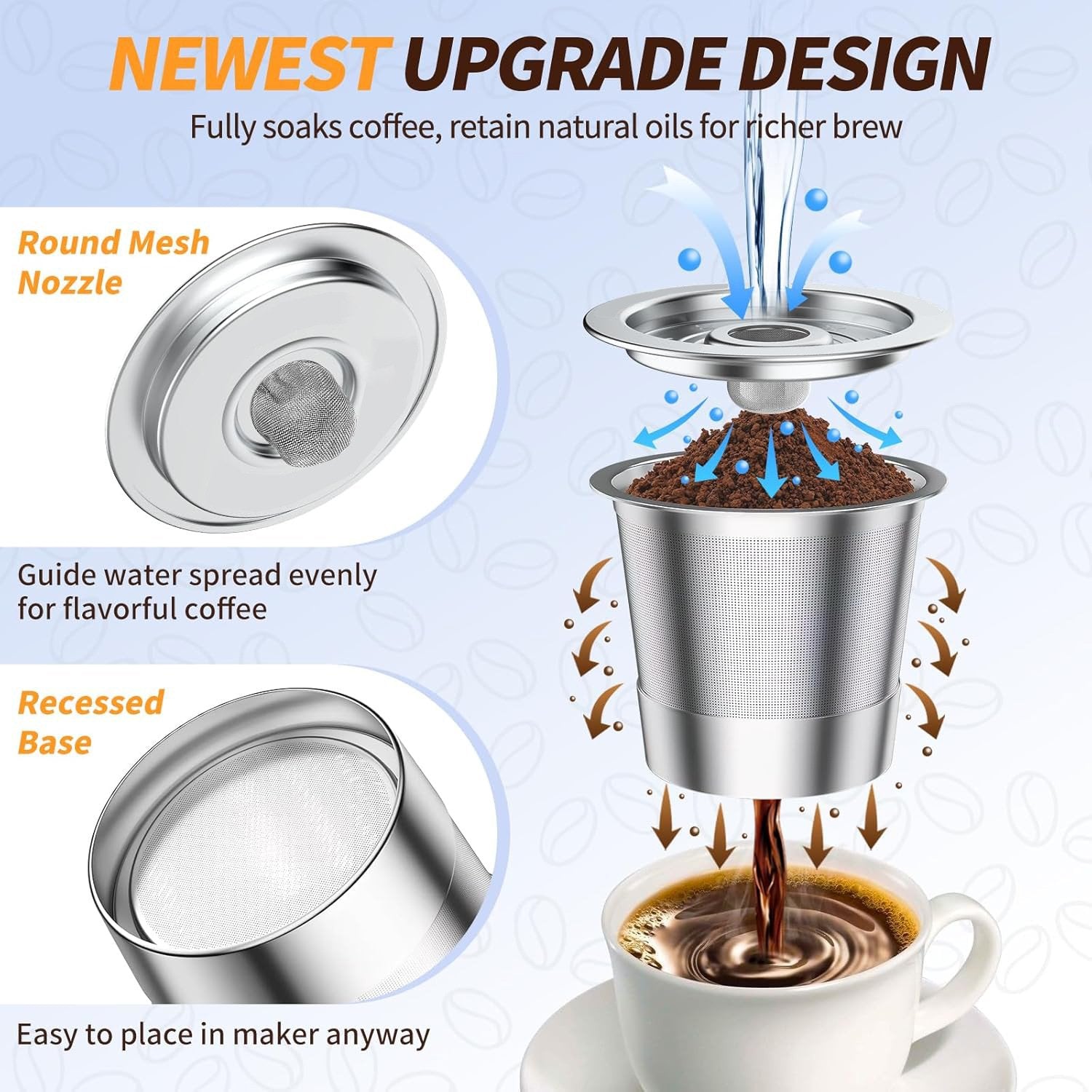 K Cup Reusable Coffee Pods for Keurig