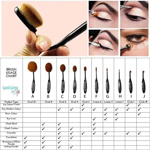 Ensemble de 10 pinceaux de beauté ovales Beauty Experts
